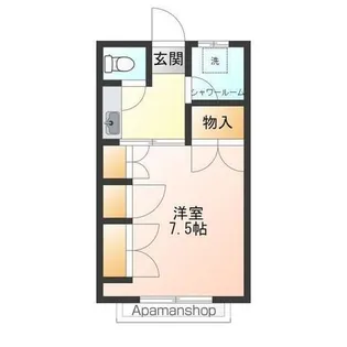 コーポイノウエ【2階】の間取り