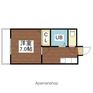 渡辺ビル【3階】の間取り