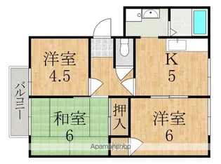 フレグランス【2階】の間取り