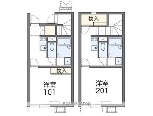 レオネクストファイン ボックス【1階】の間取り