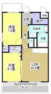 パルプラザ栄【4階】の間取り