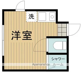 ホルティ高円寺【2階】の間取り