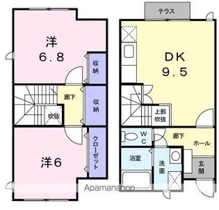 ボンヌシャンツN Ⅱ【1階】の間取り