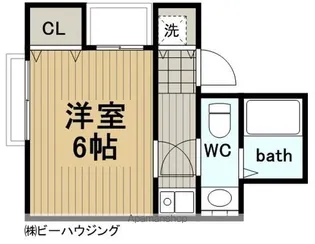 グリーンコート鶴見Ⅰ【2階】の間取り