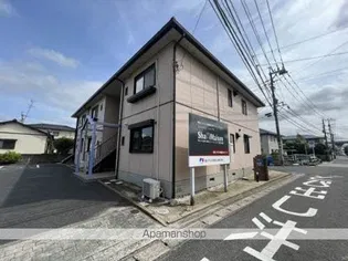 リバーサイドの画像
