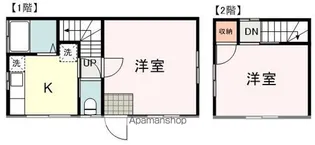 静岡県静岡市葵区慈悲尾【一戸建】の間取り