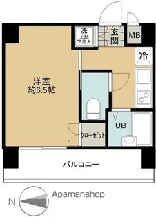 ルーブル上北沢【2階】の間取り