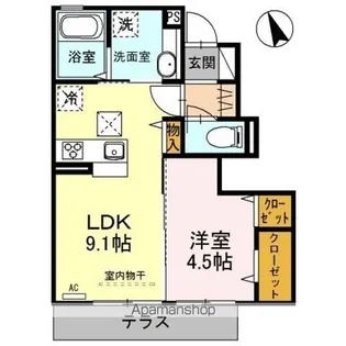 ソフィアフィリア ソフィア【1階】の間取り