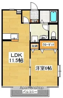 スウィートプラム弐番館【205号室】の間取り