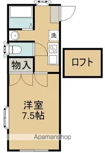 ホワイトキャッスル六丁の目ビレジC棟【201号室】の間取り