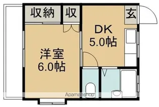 コーポイズミ【2階】の間取り