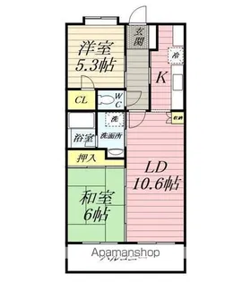 サニーコーポⅠ【2階】の間取り