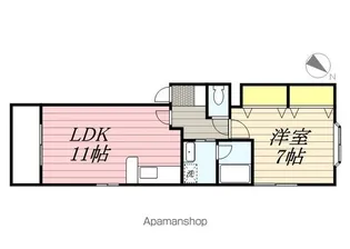 Nコープ【1階】の間取り