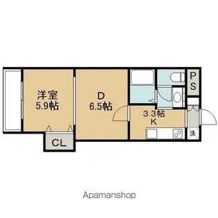 朝日プラザSS千歳Ⅰ【812号室】の間取り