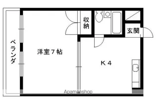 ラビットハイツ【2階】の間取り