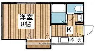 タウンハウス・タマ【1階】の間取り