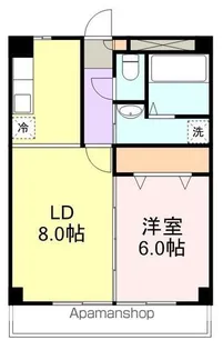ホークマンションB【1階】の間取り