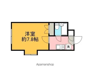 セルシオン相模原Ⅱ【1階】の間取り