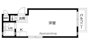 シルバープラザ恵比寿【9階】の間取り