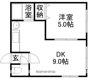 エルドノール平岸【201号室】の間取り