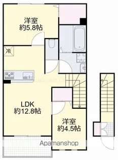 セントロイエル(横井上)【2階】の間取り