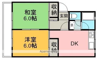 パルコーポ渡辺【2階】の間取り