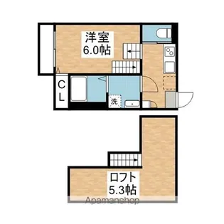ハーモニーテラス川名町【2階】の間取り