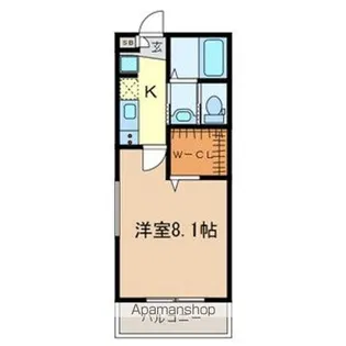 キャメル川越清水町【201号室号室】の間取り