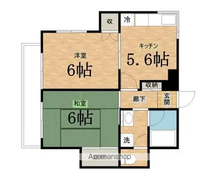 ハイブリッヂ・ネオハイツ【201号室】の間取り