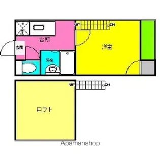 LOFT3千種【206号室号室】の間取り