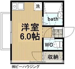 アンファンA棟【201号室】の間取り