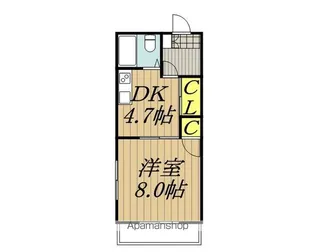 カーサ・ディパーチェ【2階】の間取り