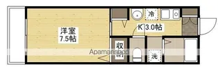 セレスト瀬の川【2階】の間取り