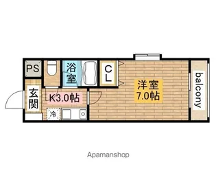 ベルデ堺東【401号室】の間取り