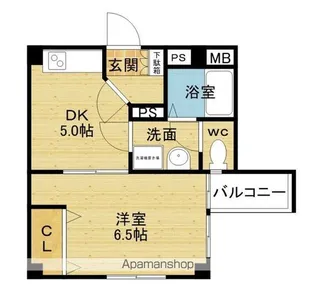 新大阪和光【5階】の間取り