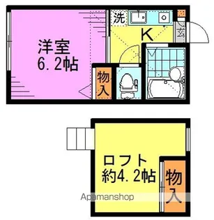 キャスル東高円寺【2階】の間取り