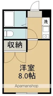 リベール今泉【2階】の間取り