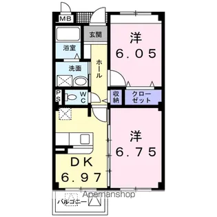 サニーセトル弐号館【2階】の間取り