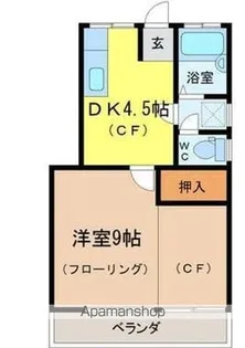 東浜ビル【301号室】の間取り