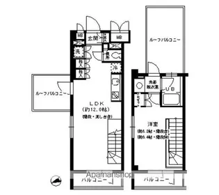 アルビレオ【4階】の間取り