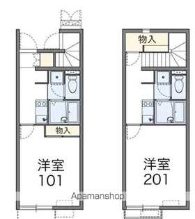 レオネクストコンフォート草戸【1階】の間取り