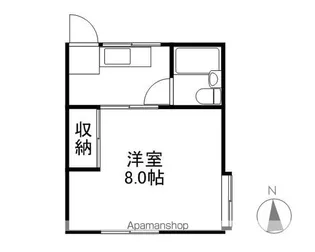 コーポシャトル【3号室】の間取り