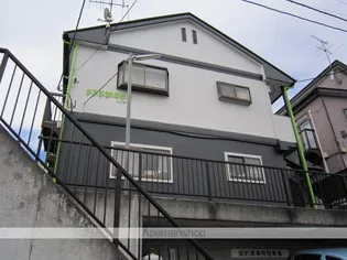 サンモール【1階】の外観