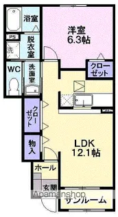 メゾン川原毛【1階】の間取り