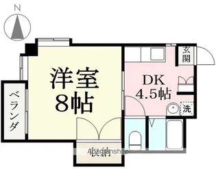 LIFOX GENIAL【305号室】の間取り