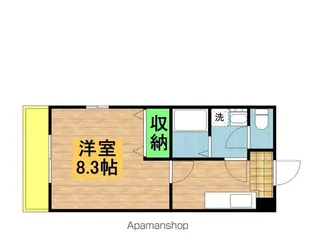 ヴィラ寿【1階】の間取り