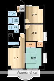 西船橋スクエアガーデン【5階】の間取り