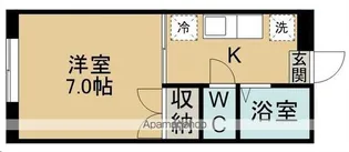 コーポ一栗【102号室】の間取り