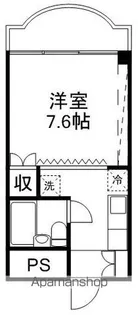 アネックス南俣【2階】の間取り