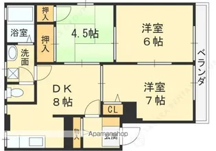 メゾン大久保【2階】の間取り